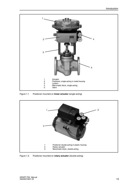 view user manual (pdf) - dyna-flo control valves