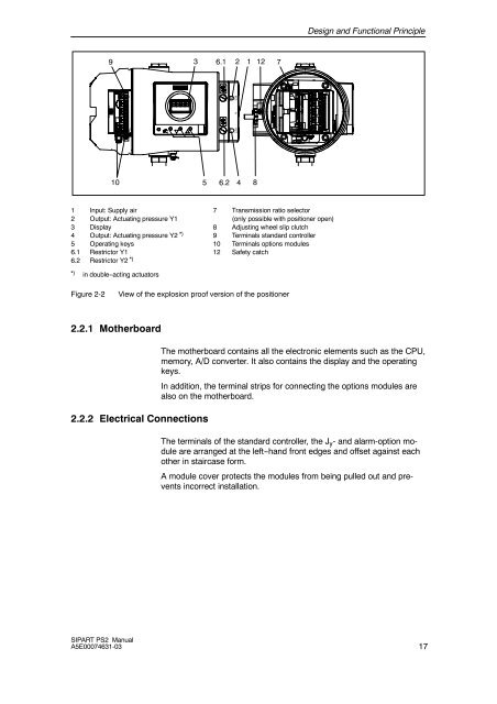 view user manual (pdf) - dyna-flo control valves