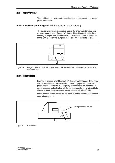 view user manual (pdf) - dyna-flo control valves