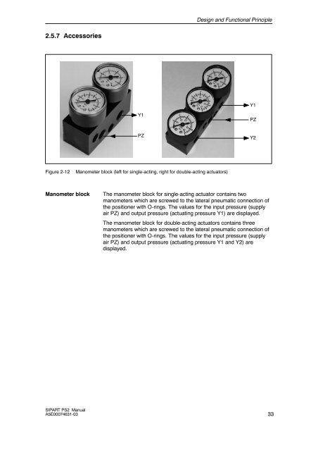 view user manual (pdf) - dyna-flo control valves