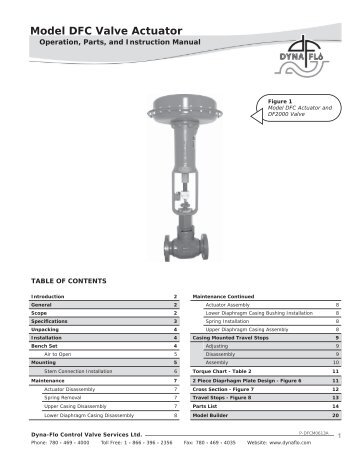 view dfc instructions (pdf) - dyna-flo control valves