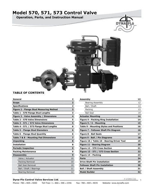 view instruction manual - dyna-flo control valves