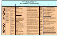 2011 Logic Model - Black Family Development