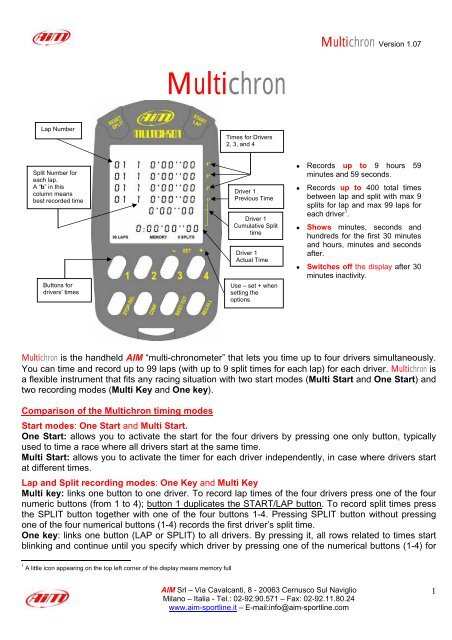 PDF) Comparison of technical and physical activities between 8 vs