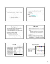 Background Methods Results Results (cont') - 2003 National ...