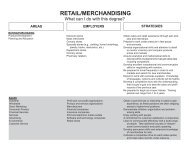 Retail/Merchandising - UC Davis / Internship and Career Center