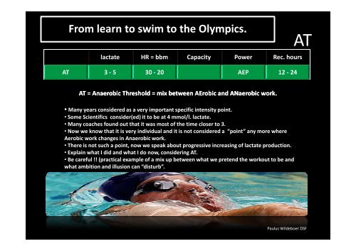 Olympic swimming events. - One