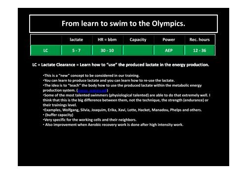 Olympic swimming events. - One