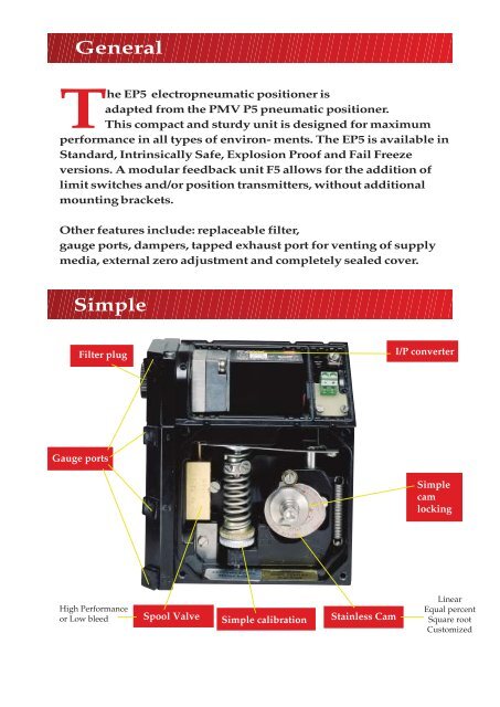EP5 Electro-pneumatic Positioner - Coulton Instrumentation