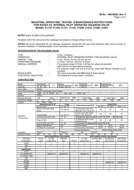 IOM 31119 Solenoid Valve.pdf