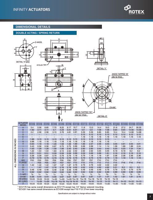 Specifications are subjec