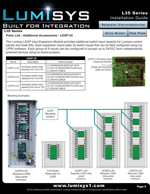 Installation guide - Kele