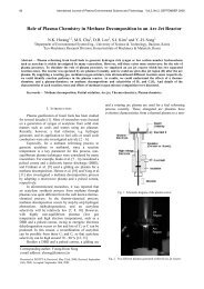 Role of Plasma Chemistry in Methane Decomposition in an Arc Jet ...