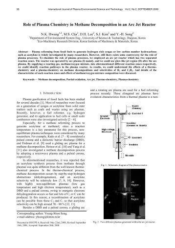 Role of Plasma Chemistry in Methane Decomposition in an Arc Jet ...