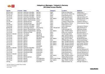 Hotspots en Allemagne / Hotspots in  Germany SFR Global ...