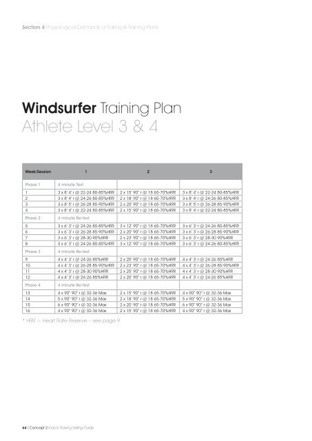 Concept2-Sailing Rowing Guide.indd - Fletcher Sport Science