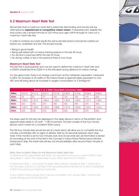 Concept2-Sailing Rowing Guide.indd - Fletcher Sport Science