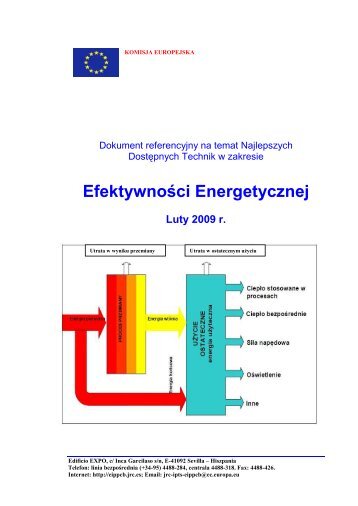 SEC - Ministerstwo Åšrodowiska