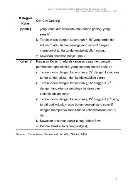 TAFSIRAN PEMAKAIAN GARIS PANDUAN Garis ... - JPBD Selangor