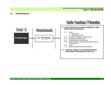 Perdagangan - JPBD Selangor