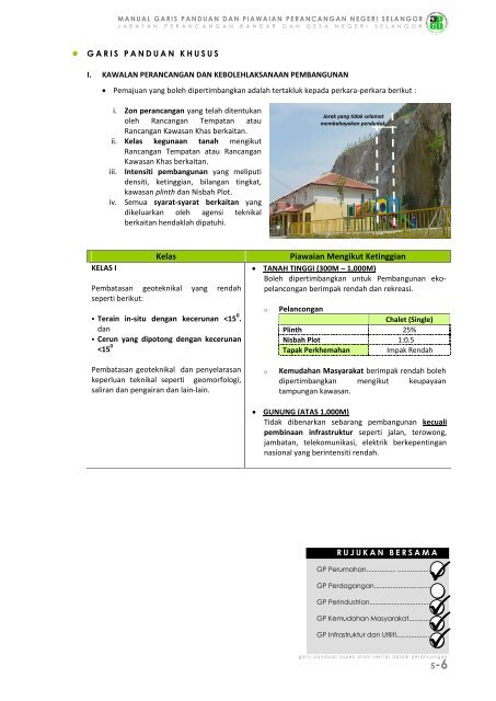 pr1-3 perumahan bertanah (landed housing) - JPBD Selangor