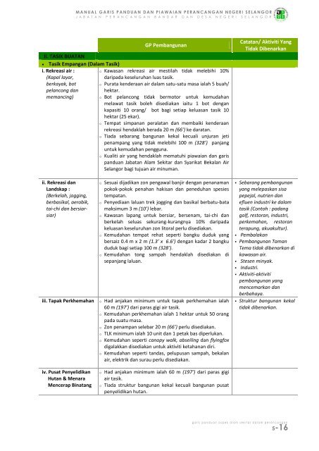 pr1-3 perumahan bertanah (landed housing) - JPBD Selangor