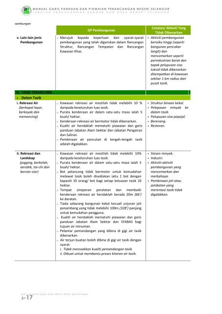 pr1-3 perumahan bertanah (landed housing) - JPBD Selangor