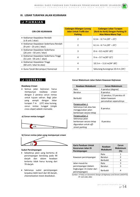 pr1-3 perumahan bertanah (landed housing) - JPBD Selangor