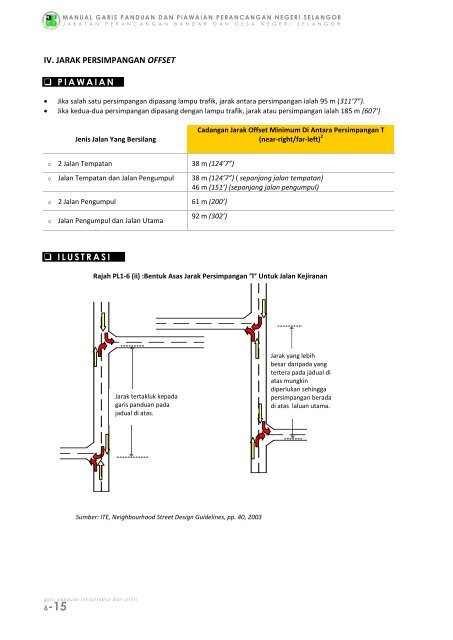 pr1-3 perumahan bertanah (landed housing) - JPBD Selangor