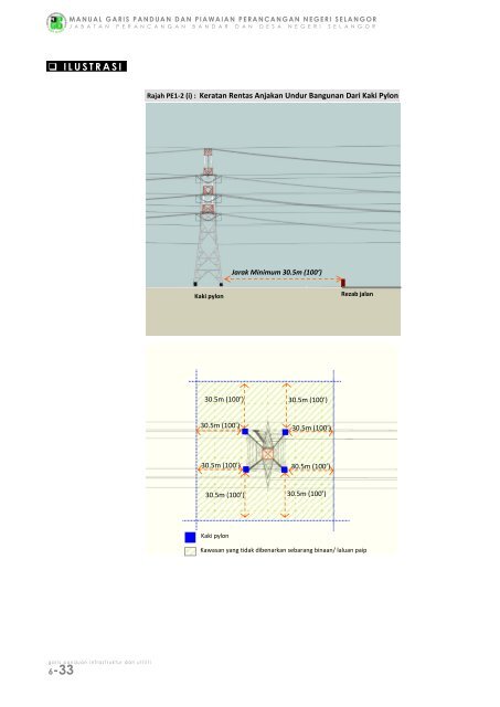 pr1-3 perumahan bertanah (landed housing) - JPBD Selangor