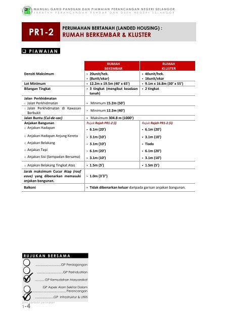 pr1-3 perumahan bertanah (landed housing) - JPBD Selangor