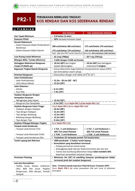 pr1-3 perumahan bertanah (landed housing) - JPBD Selangor