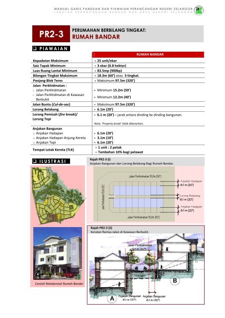 pr1-3 perumahan bertanah (landed housing) - JPBD Selangor