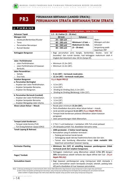 pr1-3 perumahan bertanah (landed housing) - JPBD Selangor