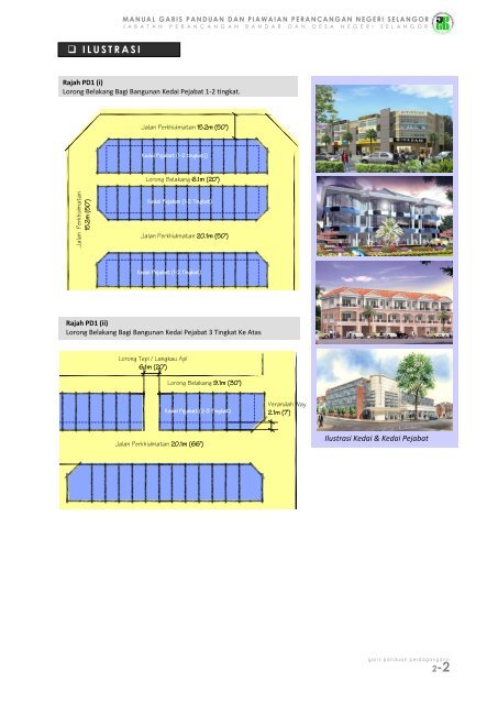 pr1-3 perumahan bertanah (landed housing) - JPBD Selangor