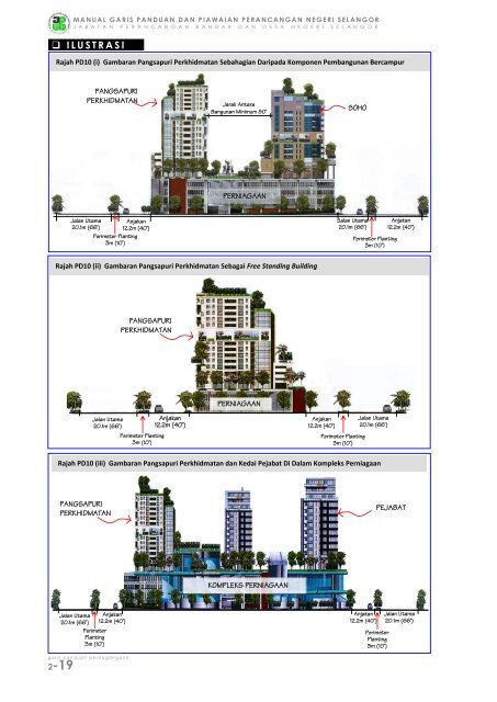 pr1-3 perumahan bertanah (landed housing) - JPBD Selangor