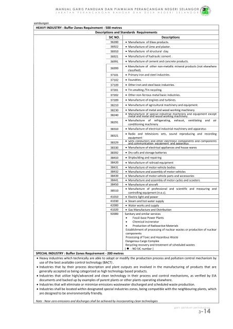 pr1-3 perumahan bertanah (landed housing) - JPBD Selangor