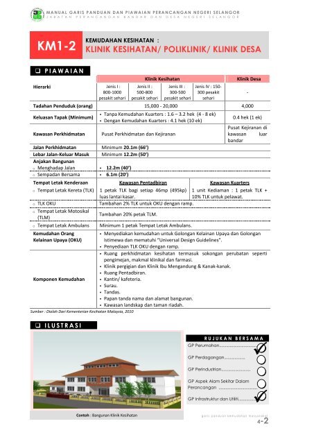 pr1-3 perumahan bertanah (landed housing) - JPBD Selangor