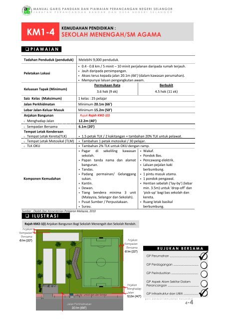 pr1-3 perumahan bertanah (landed housing) - JPBD Selangor