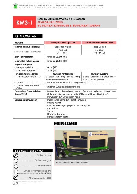 pr1-3 perumahan bertanah (landed housing) - JPBD Selangor