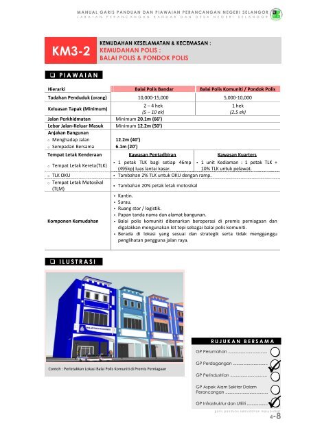 pr1-3 perumahan bertanah (landed housing) - JPBD Selangor