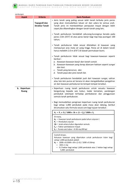 pr1-3 perumahan bertanah (landed housing) - JPBD Selangor