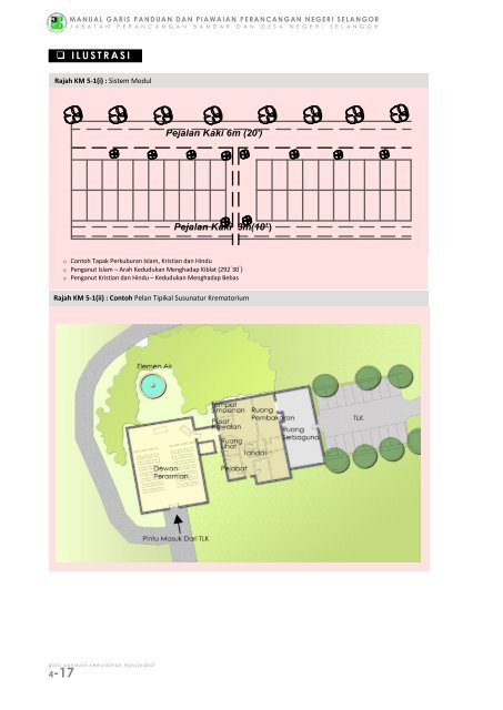 pr1-3 perumahan bertanah (landed housing) - JPBD Selangor