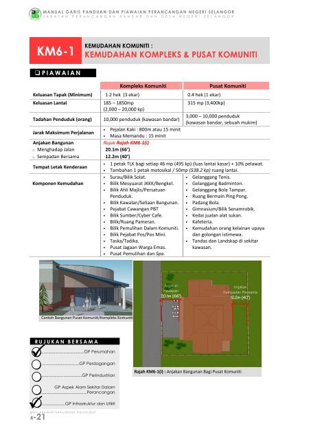 pr1-3 perumahan bertanah (landed housing) - JPBD Selangor