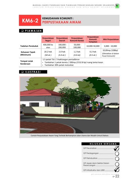 pr1-3 perumahan bertanah (landed housing) - JPBD Selangor