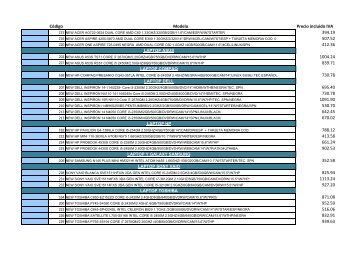 Lista de precios septiembre Global Laptops.xlsx