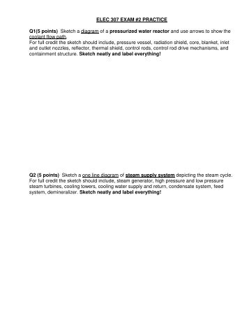 ELEC 307 EXAM #2 PRACTICE Q1(5 points) Sketch a diagram of a ...