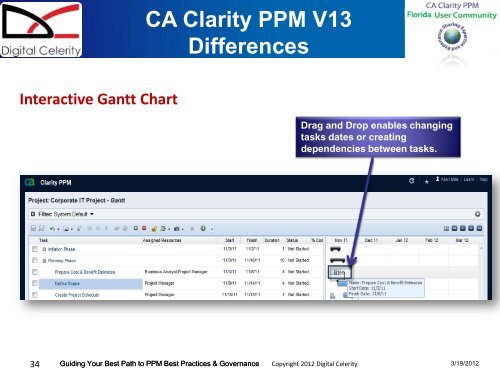 Clarity PPM v13 Presentation - Digital Celerity