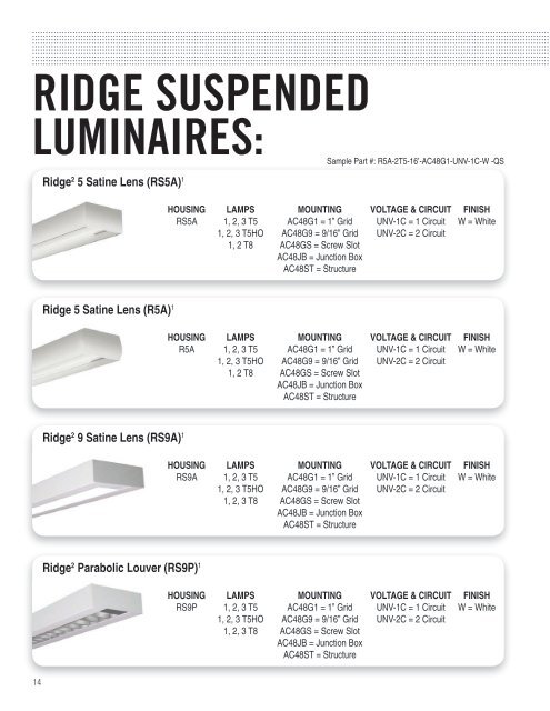 QUICKSHIP - Pinnacle Architectural Lighting