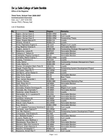 List of Awardees - De La Salle-College of Saint Benilde